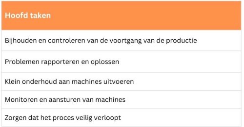 wat doet een procesoperator wat doet een procesoperator